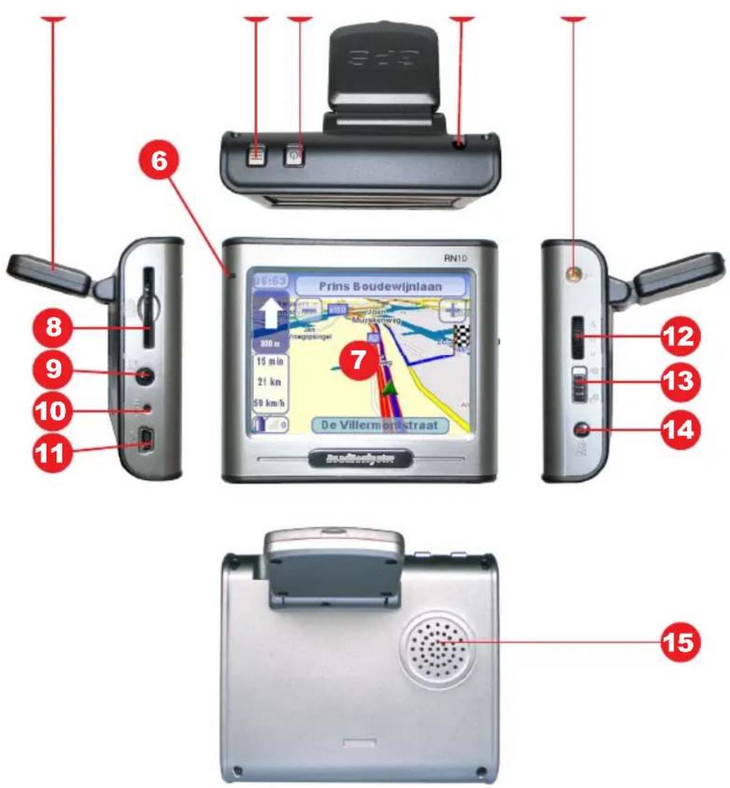 RoadNavigator RN 66 - Contents - 1