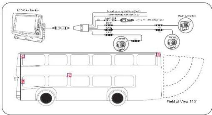 Veise DF-515151 - SYSTEM CONNECTION - 2