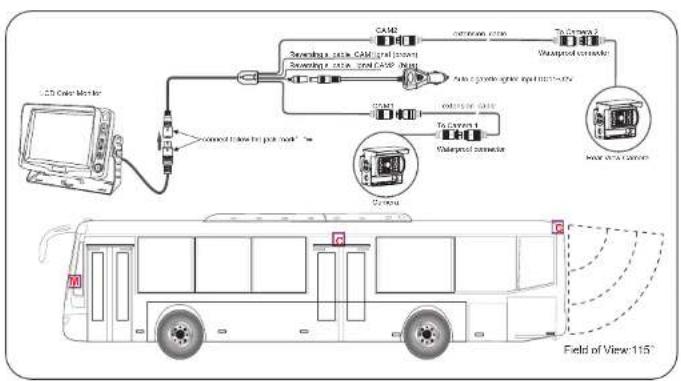 Veise DF-515151 - SYSTEM CONNECTION - 2