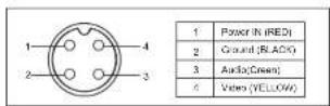 Veise DF-515151 - Sketch Map for 4-Pin Connector of Camer - 1