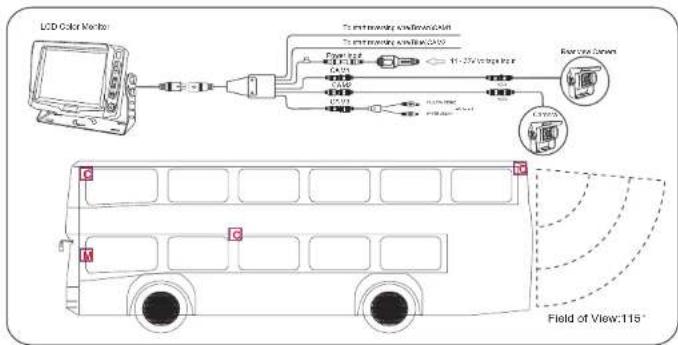 Veise DF-515151 - SYSTEM CONNECTION - 1