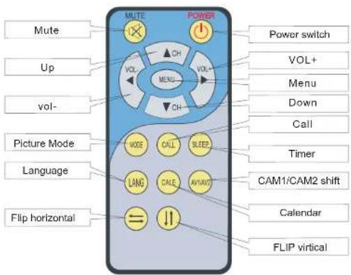 Veise DF-515151 - Remote control appearance - 1
