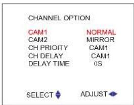 Veise DF-515151 - IV、MENU OPERATION - 2