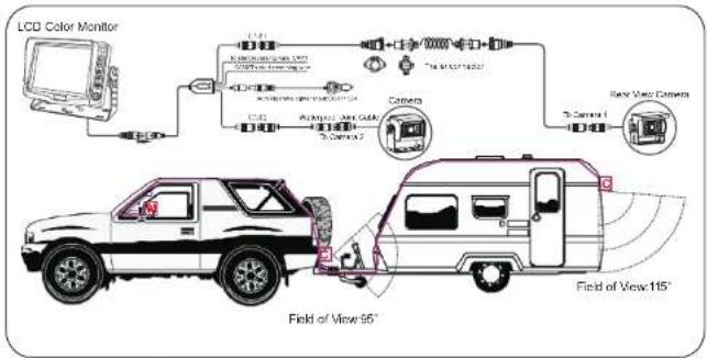 Veise DF-515151 - SYSTEM CONNECTION - 1
