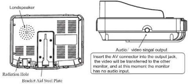 Veise DF-515151 - MONITOR - 2