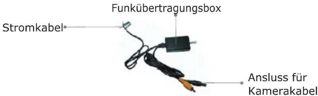 TREBS Comfortcam CC-120 - PACKUNGSINHALT - 4