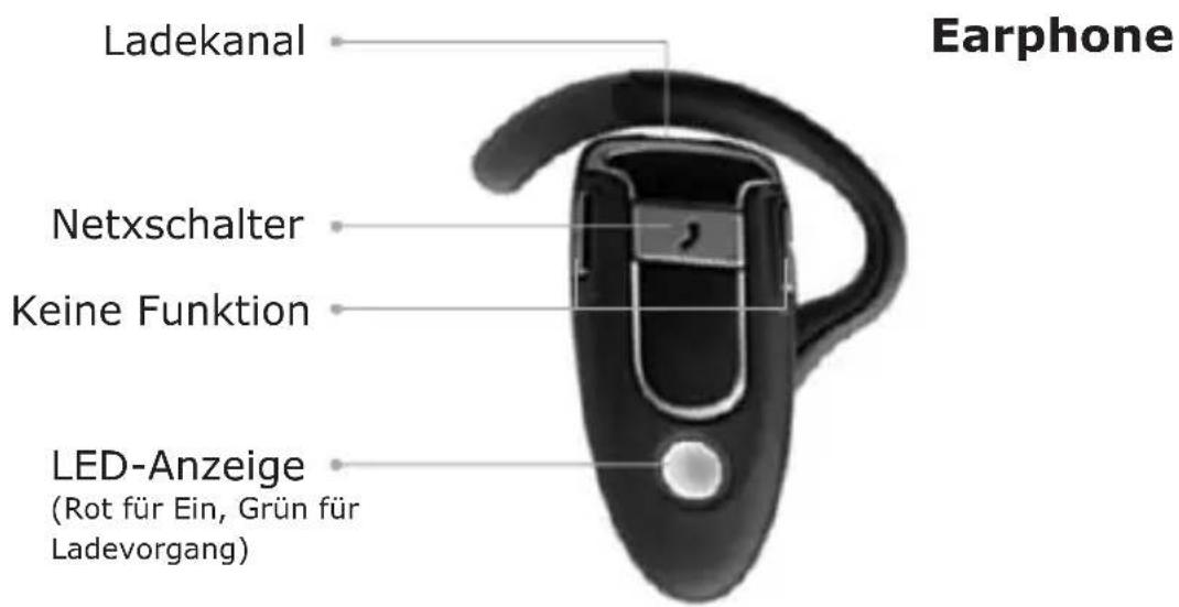 TREBS Comfortcam CC-120 - PACKUNGSINHALT - 2