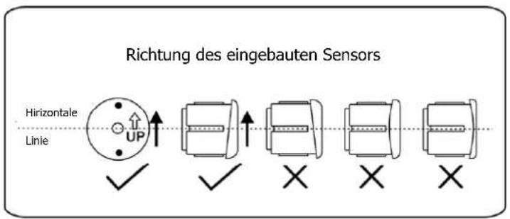 Luis SE-01 - EINBAU DER SENSOREN - 5