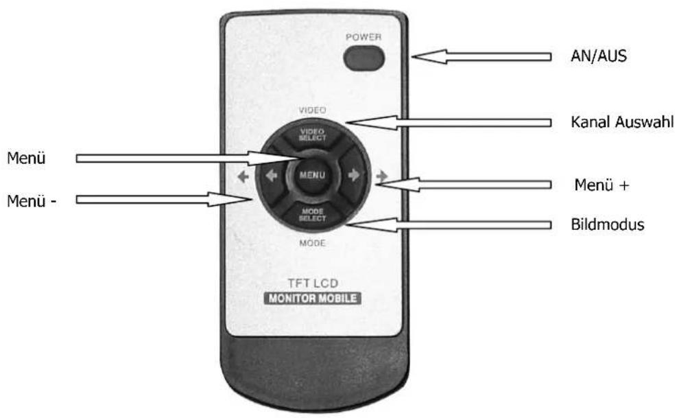 Luis RV-Plus - ANSICHT - 1