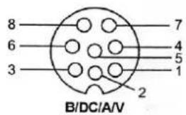 Luis DF-6700 - ANSICHT - 5
