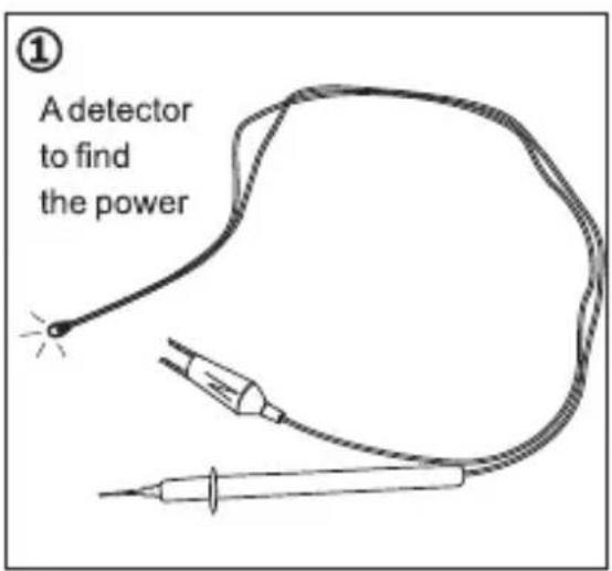 TREBS CC-132 - Basic Installation - 2