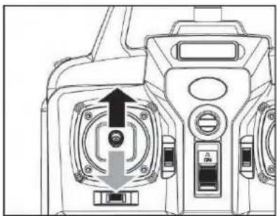 Syma X5HW - Bereit zum ersten Flug - 4