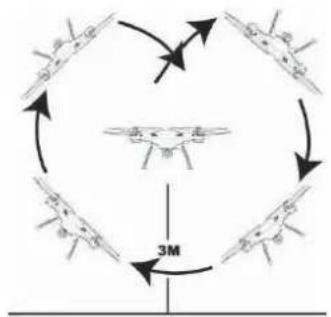 Syma X5HW - Horizontalkorrekturfunktion - 2