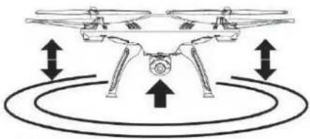 Syma X5HW - Beachten Sie: - 1