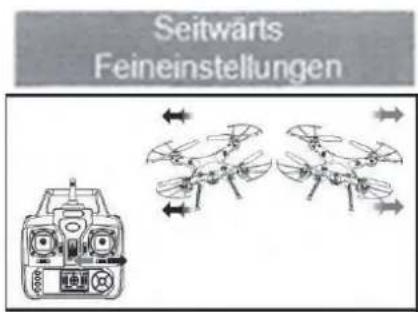 Syma X5HW - Feineinstellungen - 2