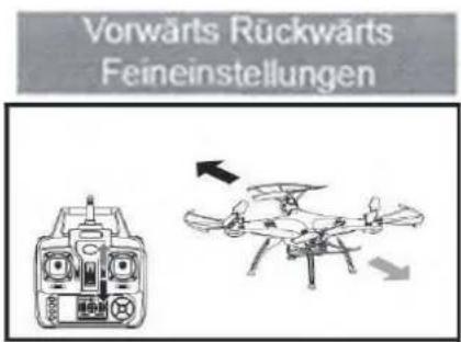 Syma X5HW - Feineinstellungen - 1