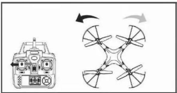 Syma X5HW - Rechts und Links drehen - 1
