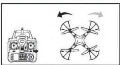 Syma X5HW - Feineinstellungen - 3