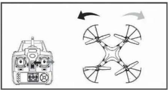Syma X5HW - MODE 1 - 3