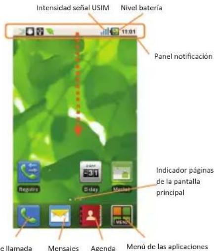 NGM WINN - Encender, apagar y standby - 2