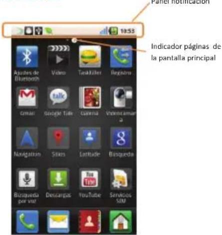 NGM WINN - Encender, apagar y standby - 3