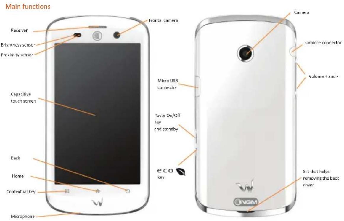 Main functions Frontal camera Receiver Brightness sensor Proximity sensor Capacitive touch screen Micro USB connector Microphone Back Home Contextual key Camera Earpiece connector Volume + and - Pover On/Off key and standby eco key Slit that helps removing the back cover