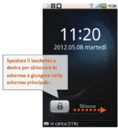 11:20 2012.05.08 martedì Spostare il lucchetto a destra per sbloccare lo schermo e giungere nello schermo principale. Sblocca in carica (51%)