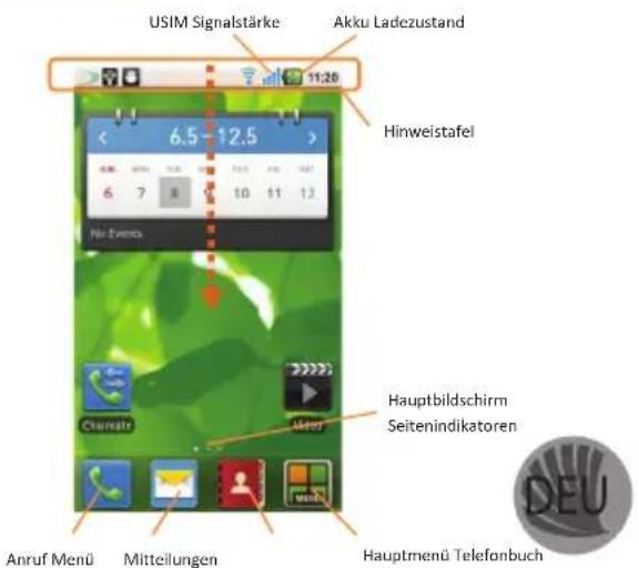 NGM WINN - Ein- und ausschalten, Standby - 2