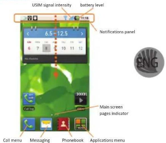 USIM signal intensity battery level 6.5-12.5 Notifications panel Main screen pages indicator Call menu Messaging Phonebook Applications menu