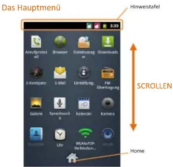 Das Hauptmenü Hinweistafel 3:35 Scrollen Home