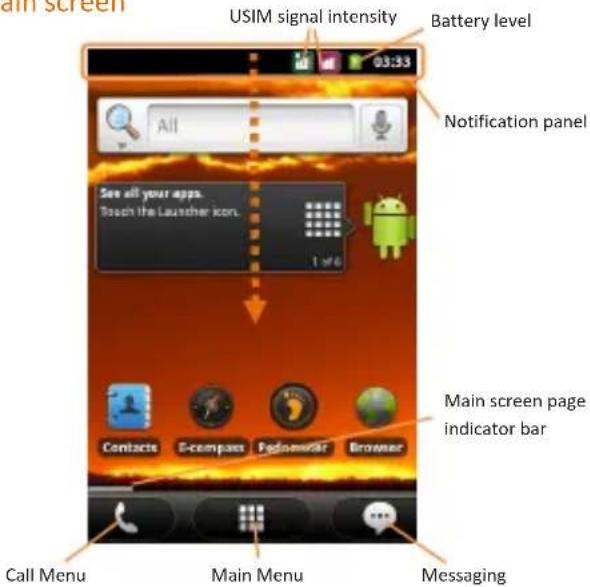 main screen USIM signal intensity Battery level 03:33 All Notification panel See all your apps. Touch the Launcher icon. 1 sf6 Contacts D-compass Fedomster Browser Main screen page indicator bar Call Menu Main Menu Messaging