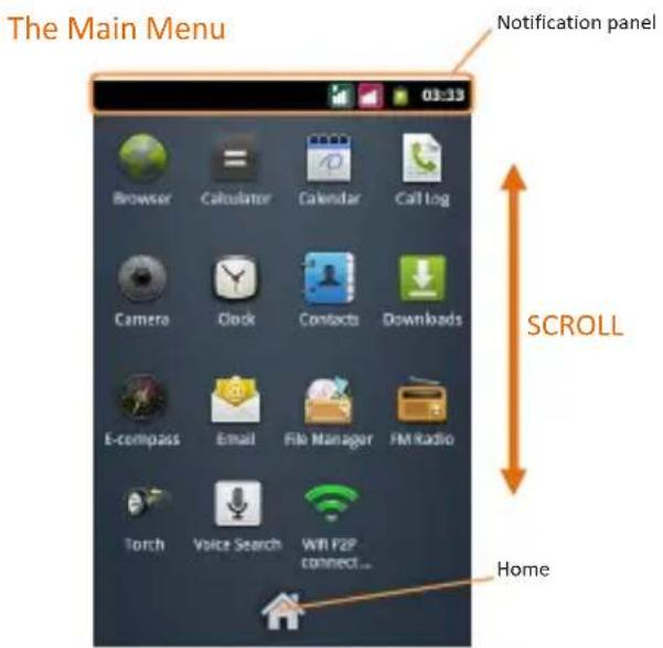 The Main Menu Notification panel 03:33 E-compass Email File Manager FM Radio Torch Voice Search WiFi F2P connect... Home SCROLL