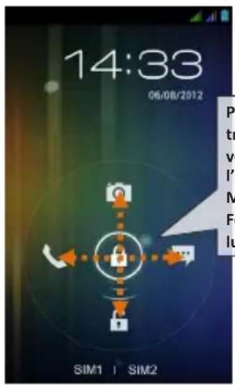 14:33 06/08/2012 SIM1 | SIM2