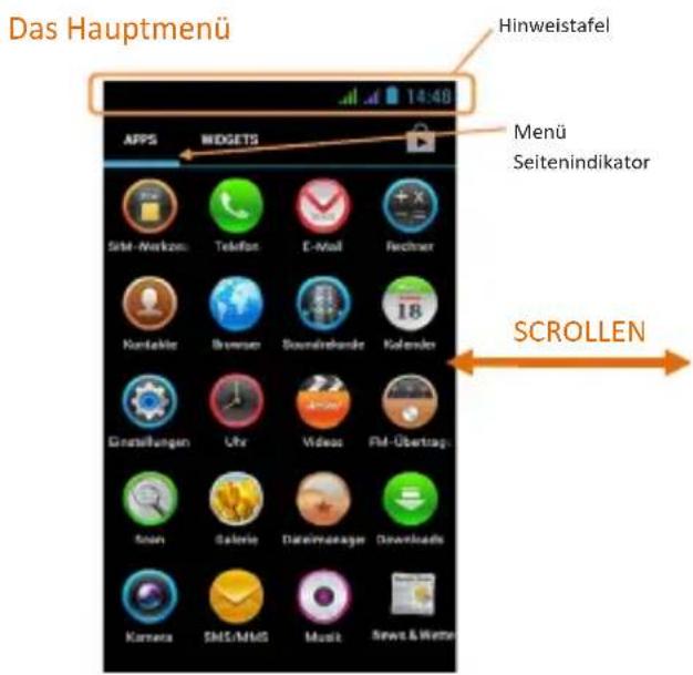 Das Hauptmenü Hinweistafel Menü Seitenindikator ACPS MIDGETS ScROLLEN