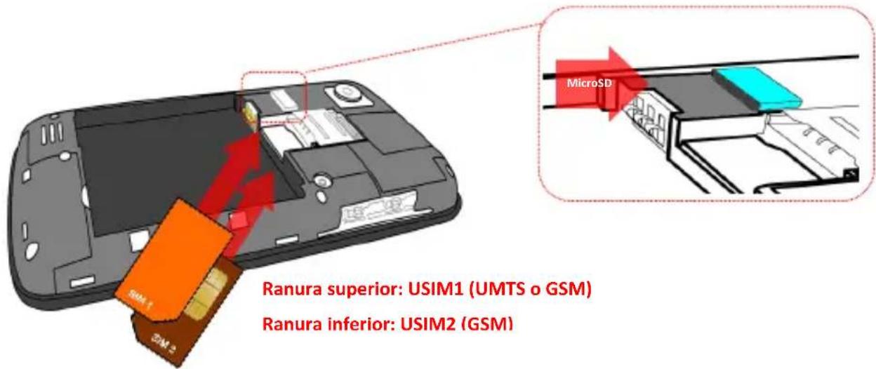 NGM WeMove Atlantis - Introducir la tarjeta de memoria - 1