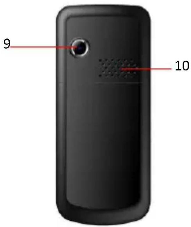 NGM Clio - Dies ist die Rückansicht Ihres Mobiltelefons. - 1