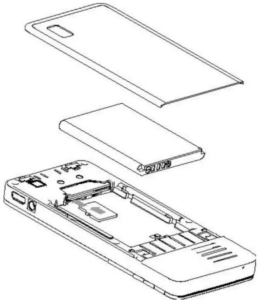 NGM Class - Memory card installation diagram - 1