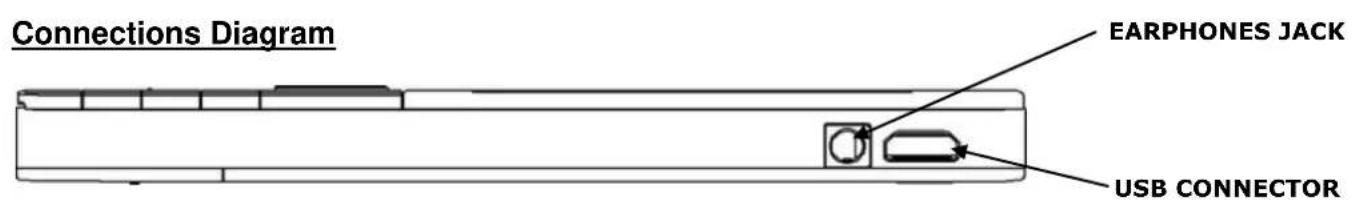 NGM Class - Battery Charge - 1