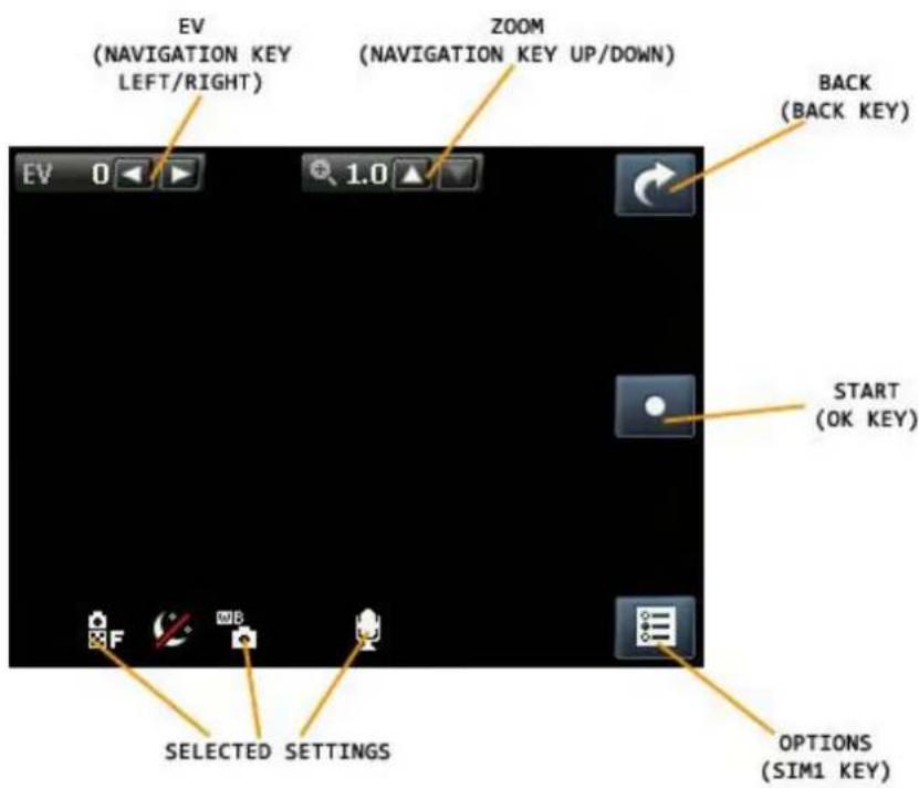 NGM Class - Video recorder - 1