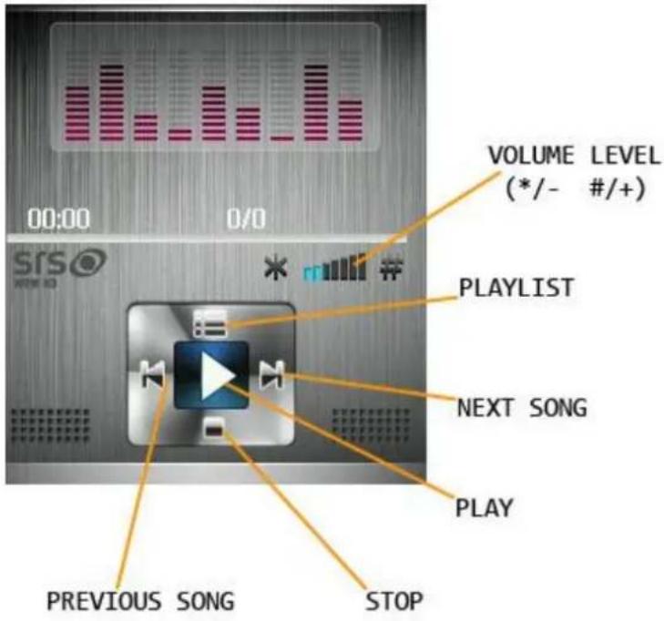 NGM Class - Music - 1