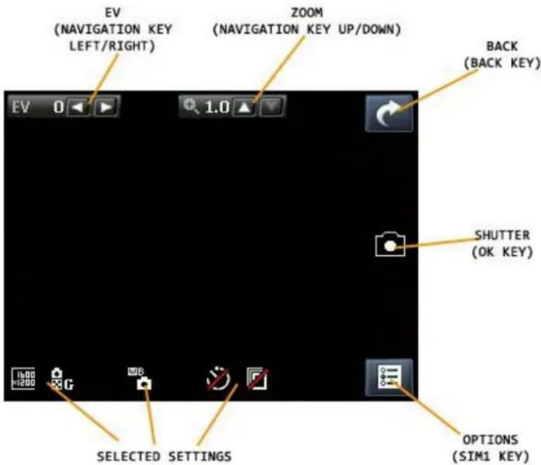 NGM Class - Camera - 1