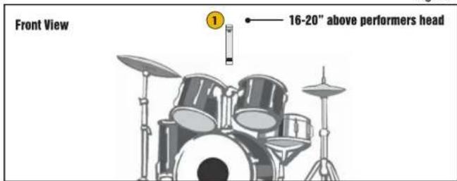 MXL Genesis II - Recording a Drum Set - 2
