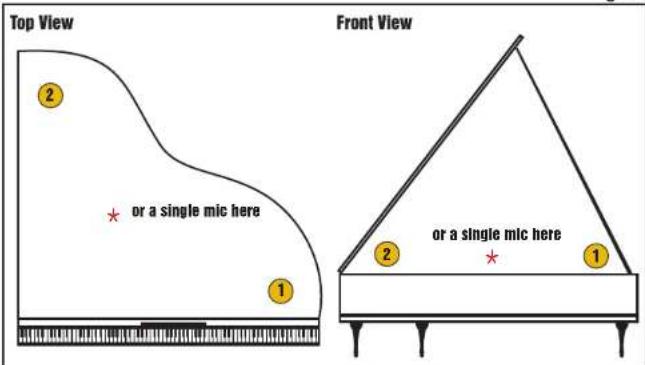 MXL Genesis II - Recording the Piano - 1