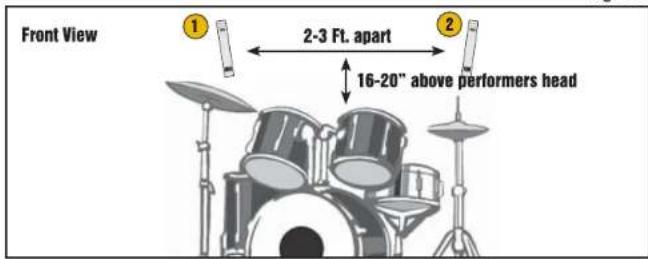 MXL Genesis II - Recording a Drum Set - 1