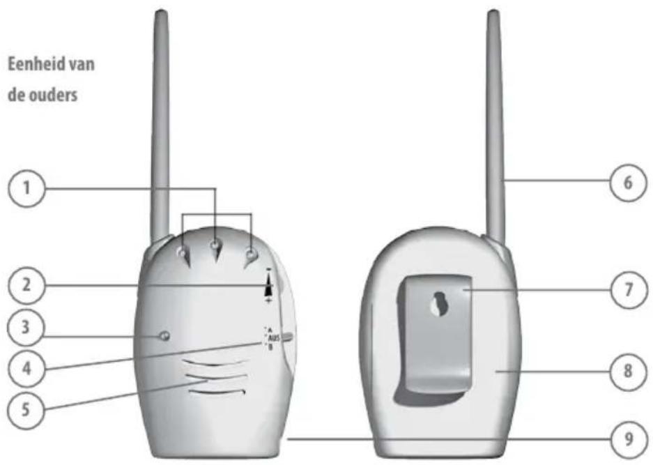 Reer Neo 1200 - Temperatuuraanwijzing - 1