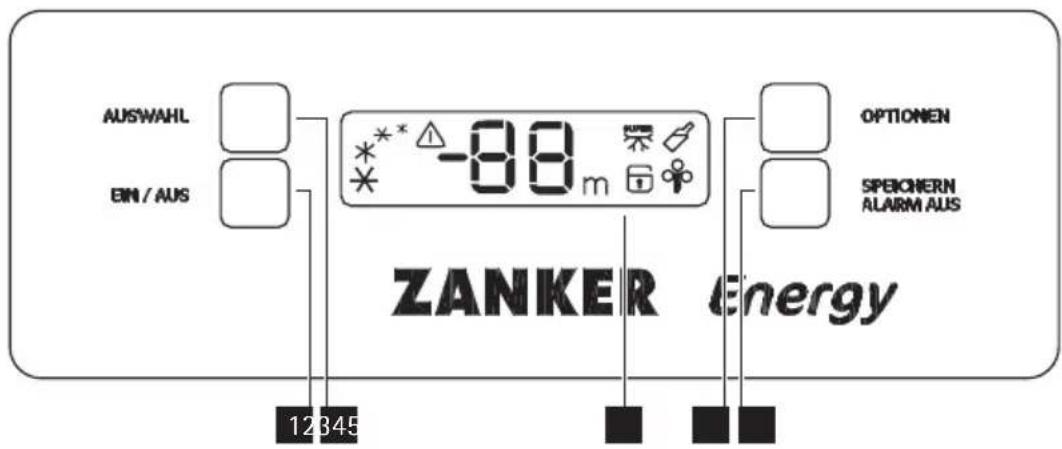 ZANKER KFC34JN - Bedienblende - 1