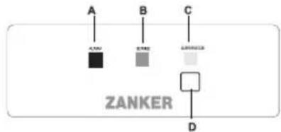 ZANKER KFC30JN - Bedienblende - 1