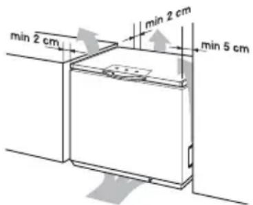 ZANKER KFC19JN - Lüftungsquerschnitte - 1