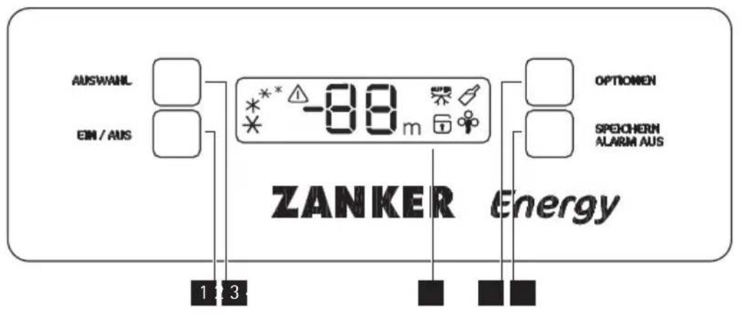 ZANKER KFC16JN - Bedienblende - 1