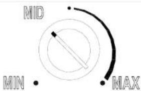 MID MIN MAX